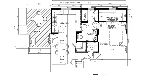 CAD Design Addition